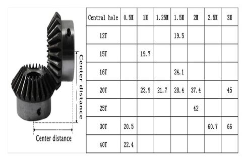 Steel Heavy Duty Motor Pinion Gear 2M 25T Precision Bevel Gear Transmission Parts(19mm keaway 6mm) in Saudi Arabia