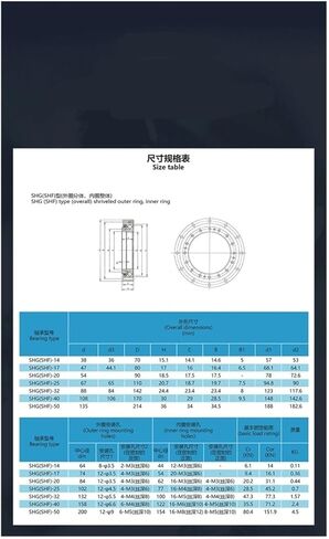 محمل أسطواني متقاطع SHF/SHG25 القطر الداخلي: 67 مم؛ الخارجي 110 ملم؛ السُمك: 20.7 ملم in Saudi Arabia