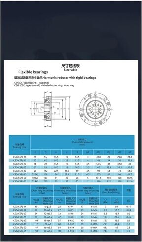 Cross Roller Bearing CSF/CSG14 Inner Diameter: 11mm; Outer 55mm; Thickness: 16.5mm in Saudi Arabia