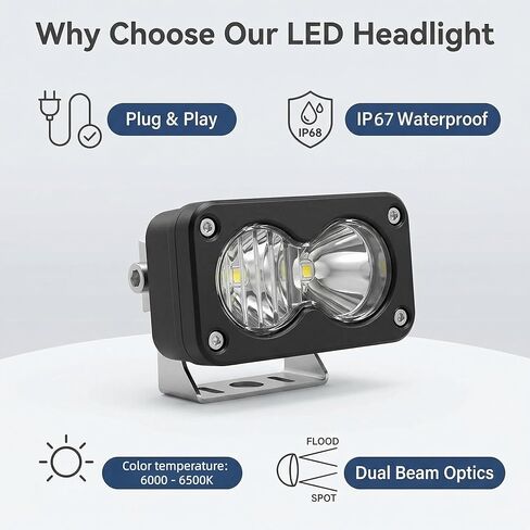 طقم المصابيح الأمامية LED للتوصيل والتشغيل متوافق مع Q20 Ebike مقاوم للماء، 20 وات، موصل 3 دبابيس عالمي 12 فولت - 60 فولت للدراجات الكهربائية والدراجات النارية والمركبات ATV in Kuwait