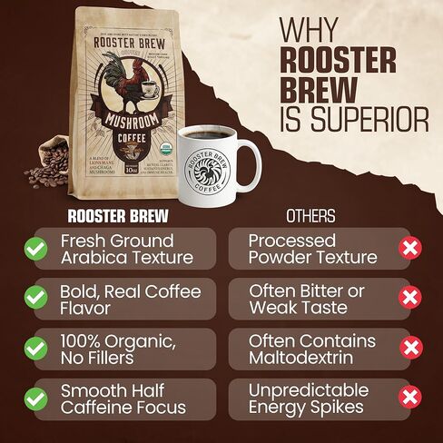 Organic Mushroom Coffee Ground –1200mg Lion’s Mane & Chaga – Medium Roast Arabica –Rooster Brew Real Coffee (Not Instant) – Low Acid Half Caff – 10oz in Saudi Arabia