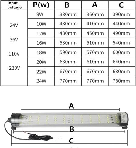 1PCS Machine Tools Lamp CNC Lathe Alloy Fluorescent Lamp Resistant Waterproof IP67 Cylindrical 220V(12W 490mm,24V) in Kuwait