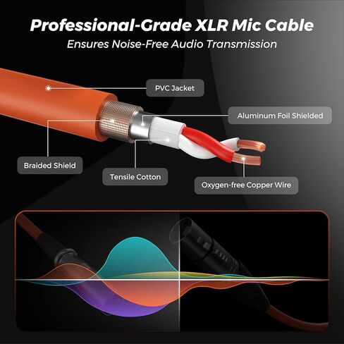NearStream 2-Pack 6ft (2M) XLR Cables – Balanced Male to Female Microphone Cables with OFC Core for Studio Mics, Mixers, Audio Interfaces & Professional Audio Gear, Orange in Saudi Arabia