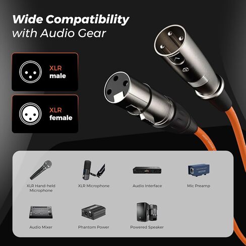 NearStream 2-Pack 6ft (2M) XLR Cables – Balanced Male to Female Microphone Cables with OFC Core for Studio Mics, Mixers, Audio Interfaces & Professional Audio Gear, Orange in Saudi Arabia