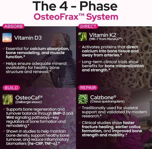 مكمل OsteoFrax™ لصحة العظام للنساء - Cissus Quadrangularis & OsteoCaf®، فيتامين D3 وK2 MK-7، يدعم صحة العظام، تركيبة دعم العظام على 4 مراحل in Kuwait