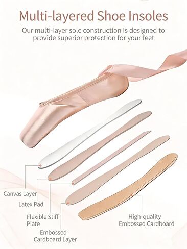 Adult Ballet Pointe Shoes for Ladies Professional Ballet Dance Shoes with Ribbon for School or Home（Not Include Silicone or Spong Toe Pads） in Saudi Arabia