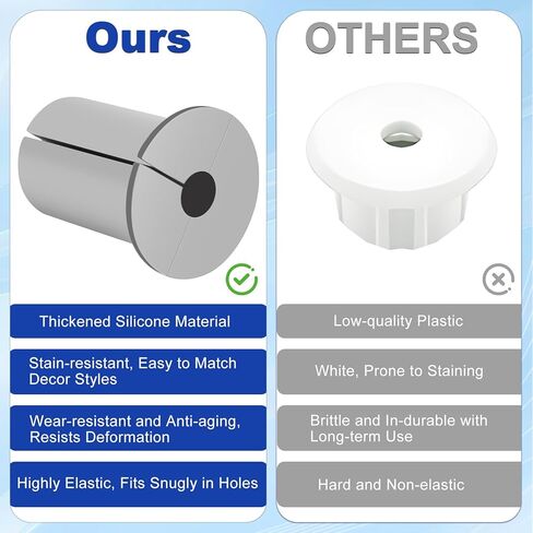 طقم توجيه كابل بحلقة تثبيت للكابل مكون من 12 قطعة لـ Starlink، يمر جدار كابل السيليكون من خلال حلقات حائط مقاس 1 بوصة للكابلات باللون الرمادي المقاوم للانزلاق من خلال حلقة معدنية لشبكة Starlink Ethernet in Kuwait