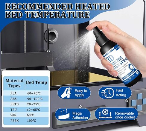 لاصق طابعة ثلاثية الأبعاد - بخاخ غراء للطابعة ثلاثية الأبعاد سعة 7 أونصة، ملحق طباعة ثلاثية الأبعاد، مناسب لجميع لوحات بناء الطابعة ثلاثية الأبعاد، يعمل مع خيوط PLA/ABS/PETG/TPU/ASA، ويقلل من الاعوجاج ولا يترك أي بقايا in Kuwait
