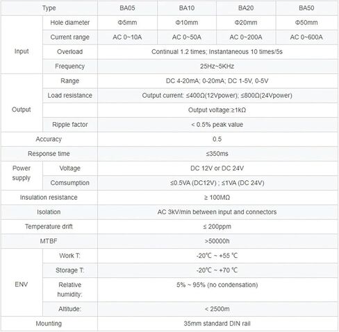 BA10-AI/I محولات الطاقة الكهربائية AC محولات التيار المتردد تنقل إشارة التيار المتردد إلى الإشارة التناظرية DC القياسية 0-20mA in Kuwait