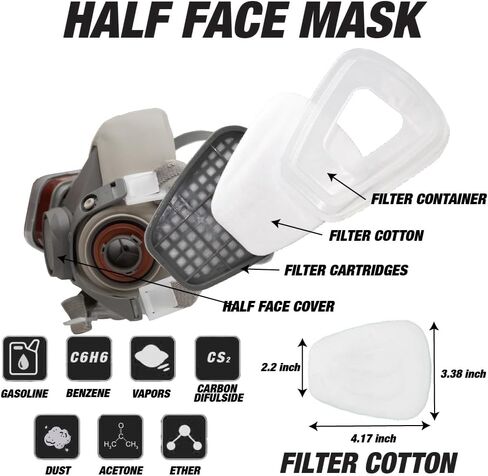 LAUCO Premium Respirator Kit - Reusable Half Face Cover Set with Safety Glasses for Gas, Painting, Machine Polishing, Staining, Car Spraying, Sanding & Cutting, DIY and Other Work Protection in Saudi Arabia