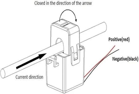 محول تيار سبليت كور AKH-0.66K Dia.50mm 1000/5A دقة 0.5 فئة in Kuwait