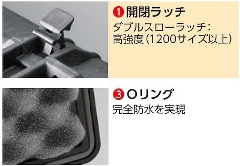 حالات بندقية سلسلة Pelican Protector 1700 in Kuwait