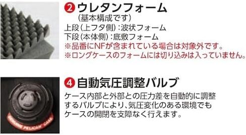 حالات بندقية سلسلة Pelican Protector 1700 in Kuwait