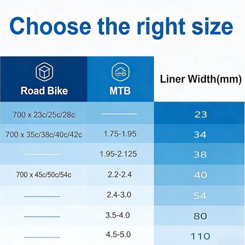 2-Pack Bike Tire Liners, TPU Puncture Protection Inner Tube Protector with Adhesive Surface in Kuwait