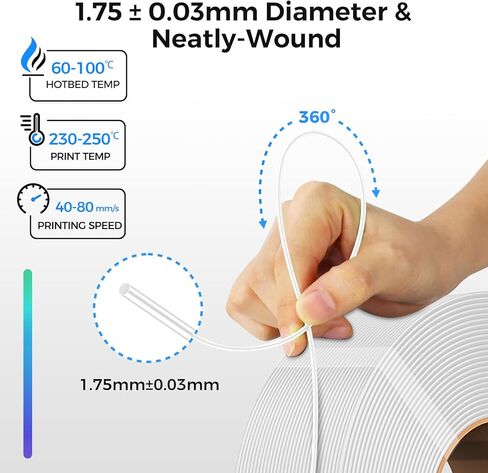 Creality Refill PETG Filament 1kg(2.2lbs) 3D Printer Filament:Refilament 1.75mm PETG Filament, for Bambu Lab Reusable Spools, Dimensional Accuracy ±0.03mm, White in Kuwait