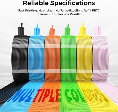 Creality Refill PETG Filament 1kg(2.2lbs) 3D Printer Filament:Refilament 1.75mm PETG Filament, for Bambu Lab Reusable Spools, Dimensional Accuracy ±0.03mm, White in Kuwait