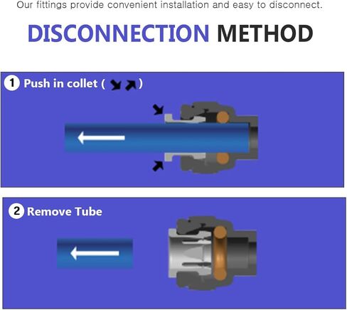 1/4 OD 90 درجة تركيبات توصيل سريعة للكوع، 10 قطع RO in Kuwait