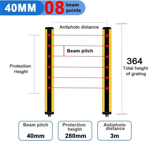 APS35-08/1040 Safety Light Curtains Anti Sunlight Interference 40mm 10 Point Grating Device Sensor Switch(APS35-0840,NPN NC_3 Meter) in Saudi Arabia