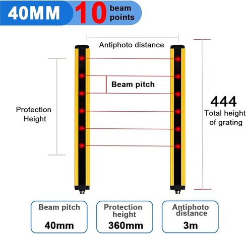 APS35-08/1040 Safety Light Curtains Anti Sunlight Interference 40mm 10 Point Grating Device Sensor Switch(APS35-0840,NPN NC_3 Meter) in Saudi Arabia