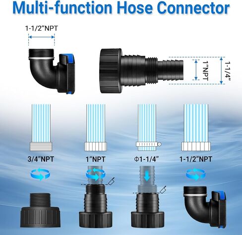 Sump Pump Submersible Water Pump : DEKOPRO 1HP Thermoplastic Portable Utility Pump 4500 GPH High Flow Water Removal for Swimming Pool Garden Pond Basement with 19.7ft Long Power Cord in Saudi Arabia