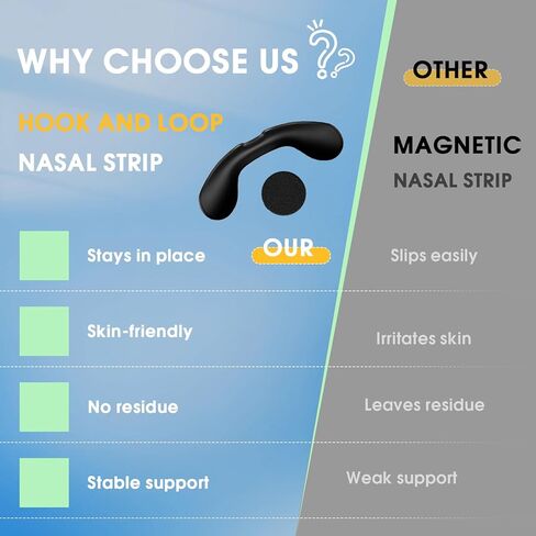 Nasal Strips for Sleeping | Extra Strength Snoring Solution Nose Strips | Improve Breathing and Sleep Quality | All-Night Comfort (30 Count, Black) in Saudi Arabia