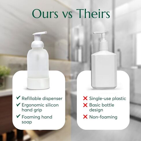 Cleanomic Reusable Soap Bottle - Dish Soap Dispenser, Soap Dispenser for Kitchen Sink, Hand Soap Dispenser, Kitchen Soap Dispenser, Bathroom Soap Dispenser, Soap Dispenser Bathroom Countertop in Saudi Arabia