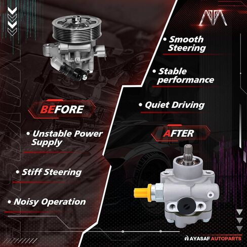 MAYASAF 21-5271 مضخة مساعدة توجيه الطاقة الهيدروليكية [3.0L V6 محرك فقط] FIT 2001-2004 FOR FORD ESCER ، 2001-2004 for Mazda Tribute in Saudi Arabia