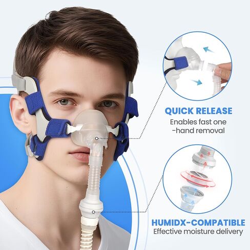 بديل لموصل ResMed AirFit N20 إلى AirMini - يسلط الضوء على ختم مناسب للغناء ومانع للتسرب مع غطاء رأس قابل للتنفس ونظام إطار متين لموصل CPAP AirMini N20 in Kuwait