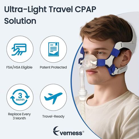 بديل لموصل ResMed AirFit N20 إلى AirMini - يسلط الضوء على ختم مناسب للغناء ومانع للتسرب مع غطاء رأس قابل للتنفس ونظام إطار متين لموصل CPAP AirMini N20 in Kuwait