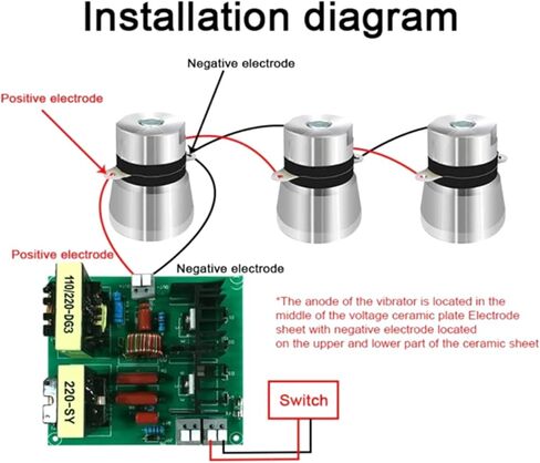 Power 150W Ultrasonic Cleaner pieceB Driver Board Kits with 3 Transducers for Automotive Parts in Saudi Arabia