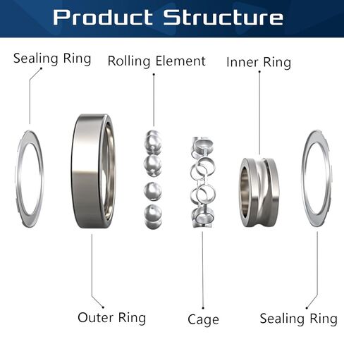 10 Pack 6204-2RS Double Rubber Seal Bearing 20x47x14mm,Stable Performance,Cost Effective, Deep Groove Ball Bearings in Saudi Arabia