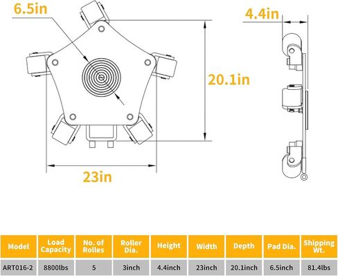 Heavy-Duty Machine Skates 8800 lbs Capacity - 5X 360° Swivel Rollers for Industrial Machinery Mover in Kuwait