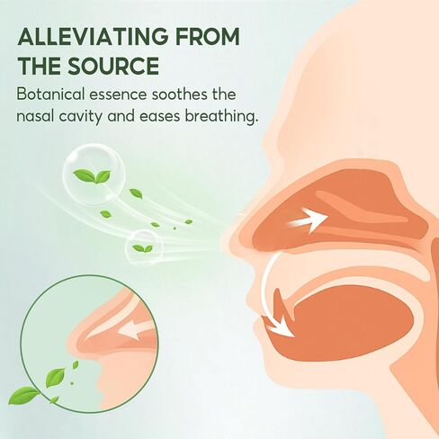 زيت DoctorPro Nasal Essential Oi Nasya لعلاج التهاب الأنف التحسسي، وعدوى الجيوب الأنفية، وانسداد الأنف، والأنف الجاف، والمساعدة على التنفس بسهولة | مستخلص نباتي طبيعي نقي| تخفيف سريع المفعول، غير دهني، تصميم قابل للدوران in Saudi Arabia