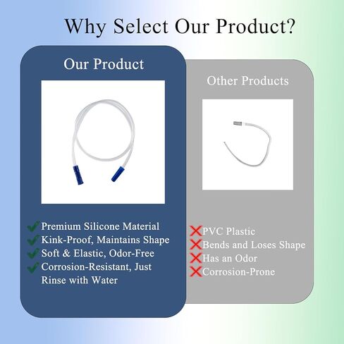 5 Pack External Catheter Extension Tubing 37" - Disposable Flexible Anti-Kink Urinary Hose, Universal Catheter Tube for Most Drain Bags, Suitable for Men Women in Saudi Arabia