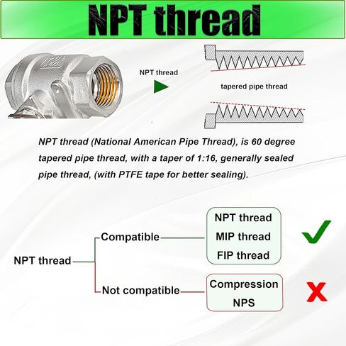 صمام كروي NPT ذكر × أنثى مقاس 1 بوصة، صمام إغلاق كامل من الفولاذ المقاوم للصدأ 304 عالي التحمل مقاس 1 بوصة لغاز زيت الماء بمقبض طويل، 1000 WOG (قطعة واحدة، 1 بوصة MNPT X FNPT) in Saudi Arabia