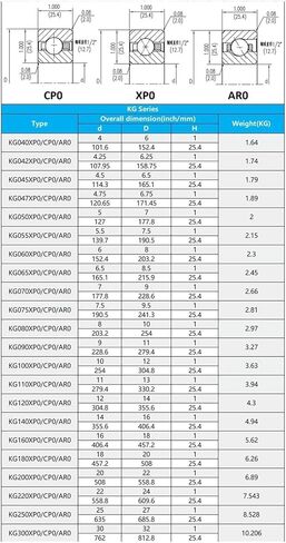 1PCS KG100 XP0 CP0 AR0 254 * 304.8 25.4mm 10 12 1 inch Thin Wall Constant Section Bearings(KG100CP0) in Saudi Arabia