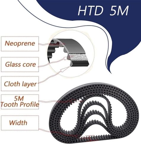 Geeyu HTD Closed Loop Belts 775-5M-15, Timing Belts Rubber Belt, Width 13/20/25mm, C=775mm, 155T, Industrial Drive Belts (Length : 775-5M, Width : Width 24mm) in Kuwait