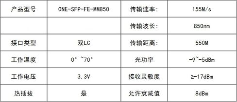 SFP 100M وحدة بصرية متعددة الأوضاع 155M 850nm 300/550M Switch in Kuwait