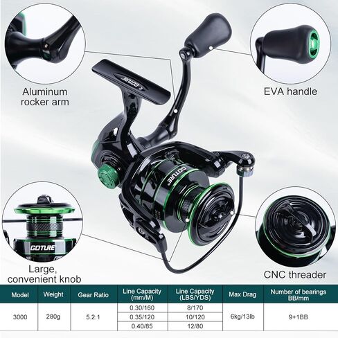 Goture Fishing Rod and Reel Combos-2PCS Telescopic Fishing Pole+2PCS Pre-Loaded Spinning Reels with Carrier Bag,1.8M-2.7M Telescopic Rod Reel Kit for Starter Travel Saltwater Freshwater,Gifts for Men in Saudi Arabia
