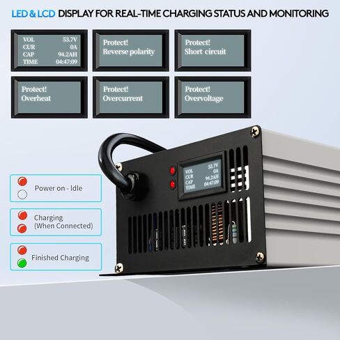 58.4V 20A LIFEPO4 Lithium Battery Battery Charger LifePo4 Charger 48V 20A Charger Battery Charger Lithium Lron Phosphate Charger مع LCD و LED لبطارية Golf Cart Battery Off-Grid Solar in Saudi Arabia