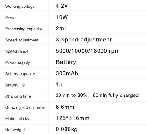 جهاز تجانس صغير محمول، مطحنة مناديل مختبرية محمولة، سعة 2 مل وعمر بطارية 1 ساعة، 5000/10000/18000 دورة في الدقيقة، 3 سرعات قابلة للتعديل، رأس من الفولاذ المقاوم للصدأ، لتجربة الصناعة/المختبر in Kuwait