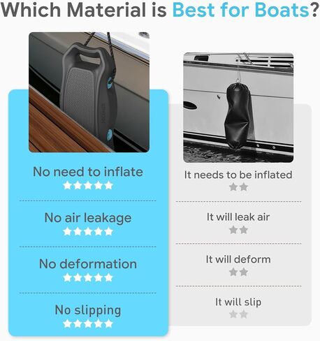 مصدات القوارب سهلة الاستخدام لرسو السفن مصدات محمولة مع حزام طويل للغاية ونظام قفل تلقائي متكامل، حاجز مثالي لبونتون باس جون جت سكي وقارب الصيد (عبوتان) in Kuwait