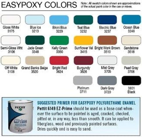 طلاء بيتيت 3801Q إيزي بوكسي أسود-كوارت in Kuwait