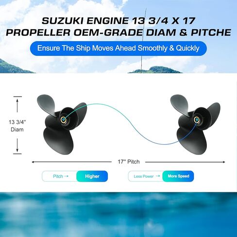 13 3/4x17 Aluminum Boat Propeller for Suzuki DF 50/60/70/90/100/115/140 HP Engine, 15 Spline Tooth, 3 Blades,OEM Parts No. 58100-87L20-019,Rh in Kuwait
