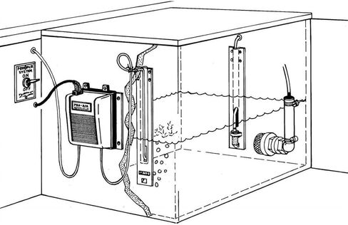 T-H Marine Pro Air Aeration System - 30 GPM Air Pump - Battery Powered - Includes Pump, Air Stones, Mounts, Switch Panel, 20ft Tubing in Saudi Arabia