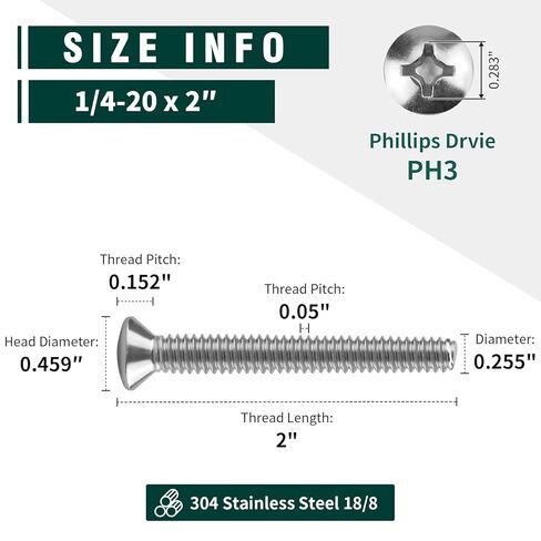 1/4-20 x 2 Machine Screws, 304 Stainless Steel 18-8 Oval Phillips Head Screws for Furniture Assembly Repair DIY, Full Thread, 25-Pack in Saudi Arabia