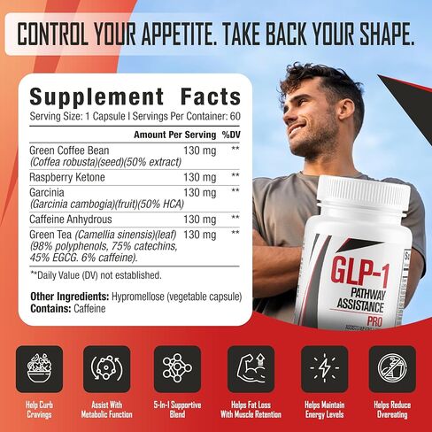 GLP-1 PRO | Weight Loss Pills, Appetite Suppressant & Fat Burner for Men & Women | Supports Healthy Pathways Associated with GLP-1 Activity | 3rd Party Tested - 60 Capsules for Adults in Saudi Arabia