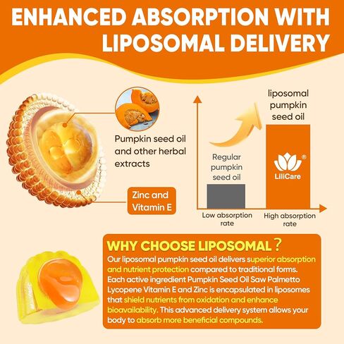 Pumpkin Seed Oil Gummies 4400mg with Saw Palmetto, Cranberry, Lycopene, Vitamin E, Zinc, Cold Pressed, Pure Virgin Pumpkin Seed Oil for Hair Growth, Skin, Urinary, Bladder & Prostate Health, 60 Count in Kuwait