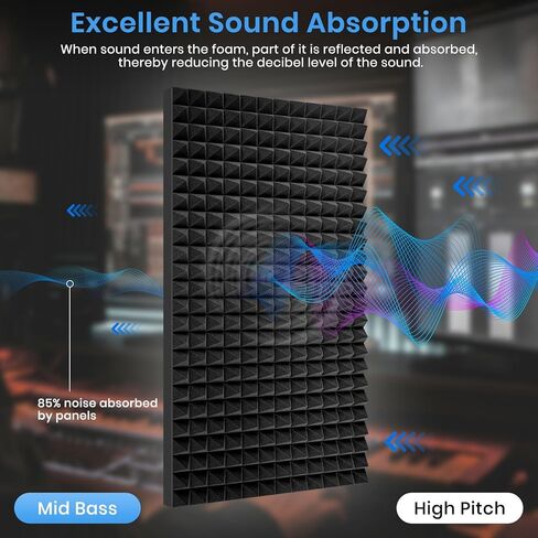 مجموعة من 4 ألواح إسفنجية صوتية هرمية من Focusound، ألواح إسفنجية مقاومة للصوت مقاس 48 بوصة × 24 بوصة × 2 بوصة للجدران، ألواح عازلة للصوت عالية الكثافة لإلغاء الضوضاء لمكتب الاستوديو (أسود) in Kuwait
