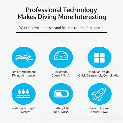 Luocute Underwater Scooter, High Performance Brushless DC Motor with 22lbs Thrust 4400mAh Battery Diving Snorkeling Pool Sea Adventures in Saudi Arabia